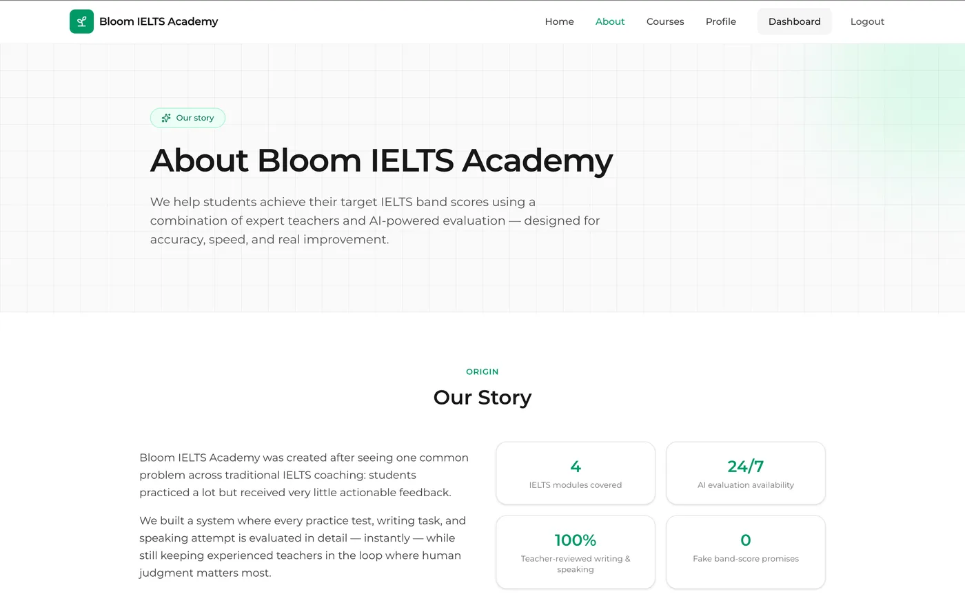 About page — the story and real numbers behind the platform